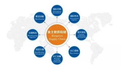 從業務員到百人企業領航者 壯大企業比創業更難，他譜寫義烏'雞毛飛上天'精神